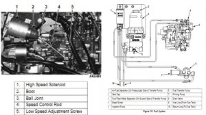 Thermo king alarm code 63  Engine or vapor motor stopped