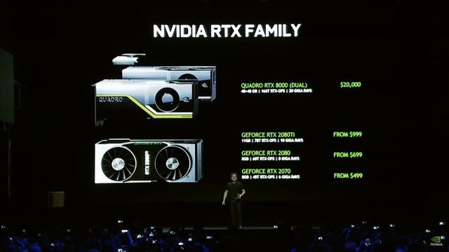 AMD and NVIDIA MSRP Might Go Away For GOOD! смотреть онлайн