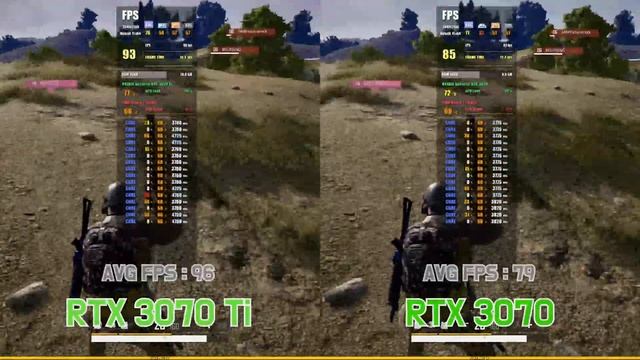 Geforce RTX 3070 Ti vs RTX 3070 with RYZEN 7 5800X (7Games / 4K UHD / 2160p) смотреть онлайн