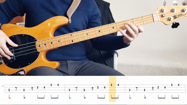 Iggy Pop - I'm Bored (Bass Track) Tabs смотреть онлайн