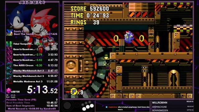 Sonic CD - Beat the Game speedrun in 10:57.720 IGT смотреть онлайн