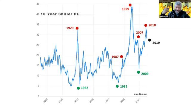 O2LAC Virtual 2020: Videojuegos como siguiente plataforma de emprendimiento e inversión смотреть онлайн