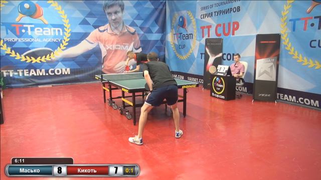 Масько - Кикоть. Игра за 1 место. 7 июля 2016 TT Cup смотреть онлайн