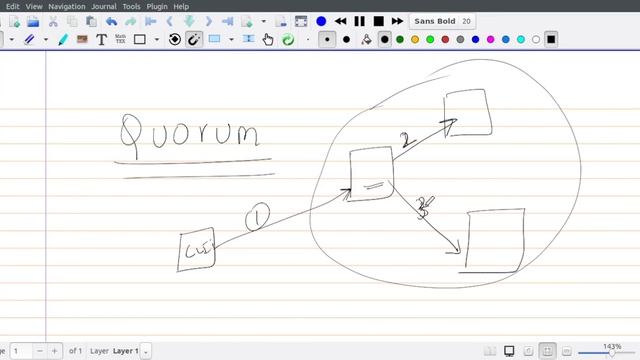 Part 1. what is quorum || distributed system design смотреть онлайн