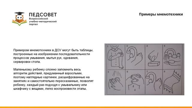 Использование мнемотехники в ДОО практические упражнения для развития памяти, логики, мышления смотреть онлайн