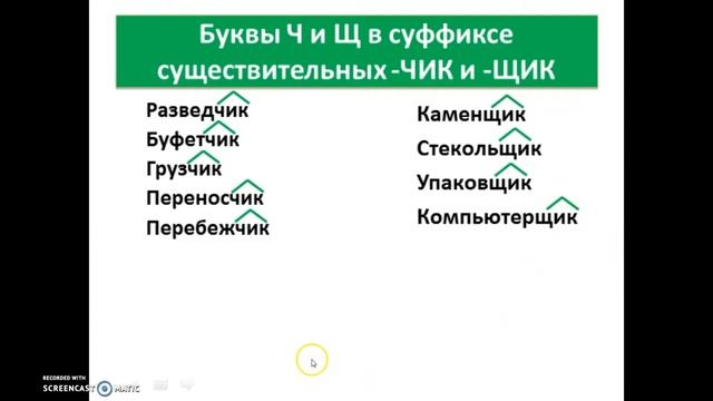 Буквы Ч и Щ в суффиксе существительных -чик и -щик смотреть онлайн