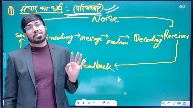 UGC NET June 2024 | Communication (संचार) | Top-10 Topic List By Sunil Sir