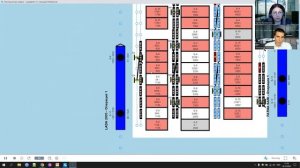 Цифровые двойники. Современный инструмент инвестиционного анализа.