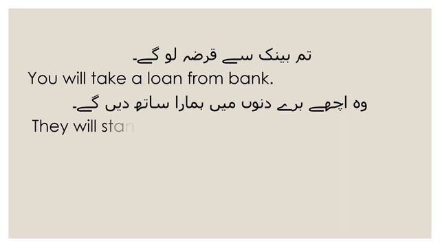 Future Indefinite Tense (Active Voice)/ Affirmative Sentences/Class 9,10 смотреть онлайн