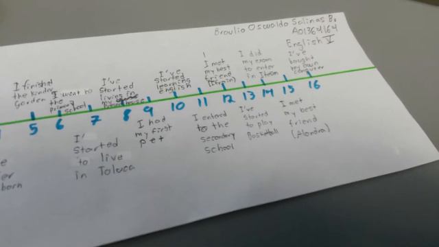 Speaking- Present perfect simple and continuous (Braulio Salinas) смотреть онлайн
