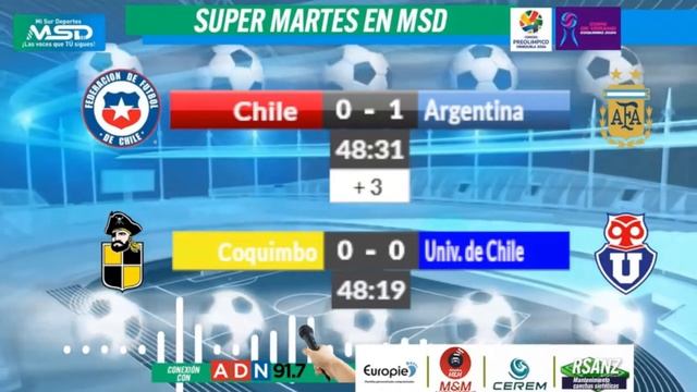Chile vs Argentina, Torneo Preolímpico Venezuela 2024 смотреть онлайн