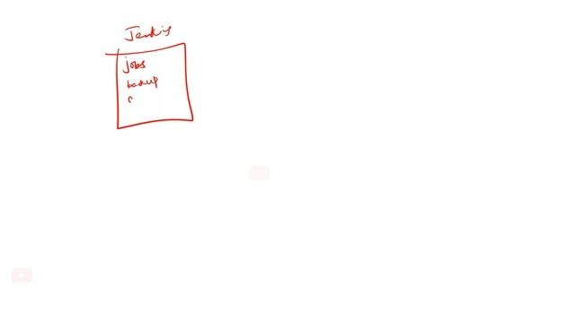 02 - Jenkins Introduction | Jenkins 2022 смотреть онлайн