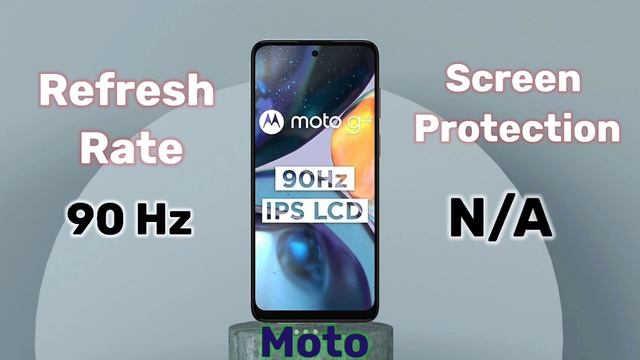 Moto G22 lonching Smartphone || latest smartphone 2022 смотреть онлайн