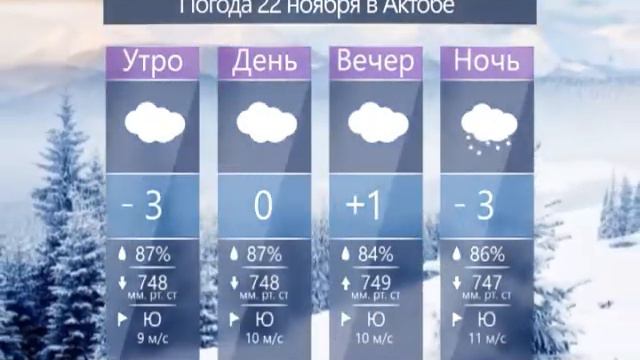 Каждый день (Рика ТВ) от 20 ноября 2015 года смотреть онлайн