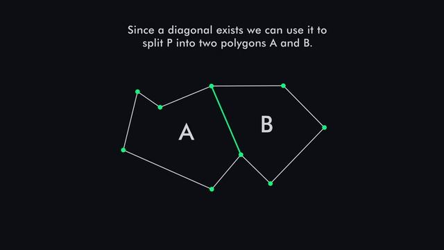Every Polygon can be Triangulated Into Exactly n-2 Triangles | Proof by Induction смотреть онлайн