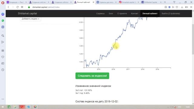 Как создать свой индекс на Shmarket.capital и купить первые акции смотреть онлайн