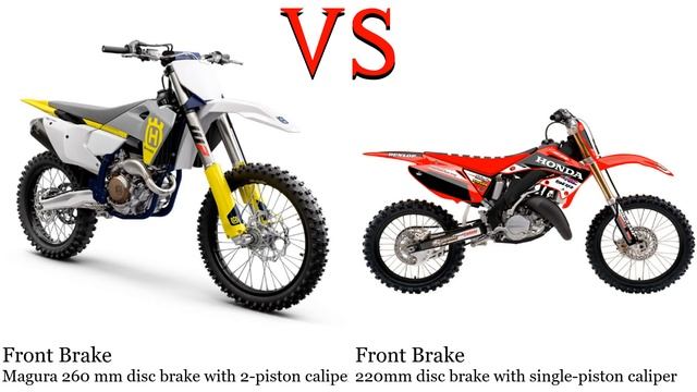 Husqvarna FC 350 Vs Honda CR 125 Test Specification Comparison