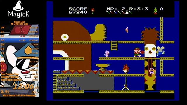 Mappy Land One Loop All Levels 24:00 смотреть онлайн