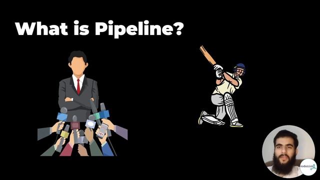 Pipeline and scikit-learn library for machine learning (Part-1/2) смотреть онлайн