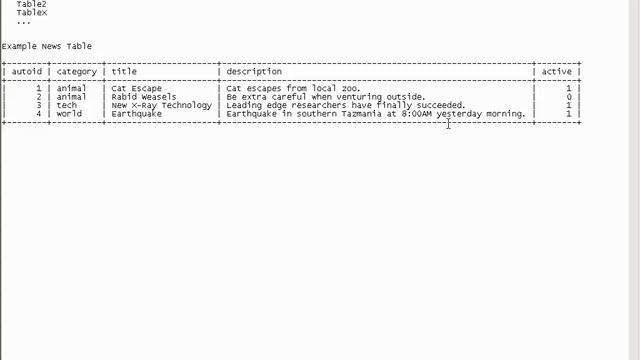 ? MySQL Layout • PHP Programming & MySQL Database Management • Website Development • (Pt. 16) смотреть онлайн