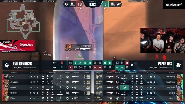 Tarik and Disguised Toast React To Elon Musk Featured on Valorant Champions Stream смотреть онлайн