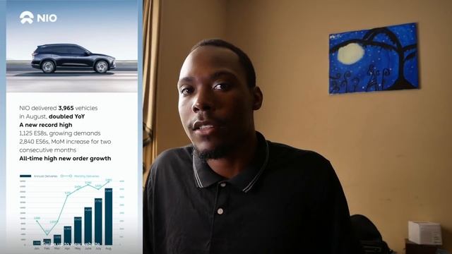 NIO Stock - The Truth About NIO's Record Breaking August Delivery Numbers смотреть онлайн