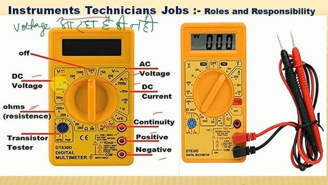 Instrument Technician Interview | Instrument Technician Job | Instrument Tech vs Electrician смотреть онлайн
