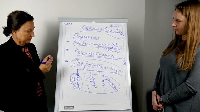 Урок 5 Подтема 2 Что такое Performance appraisal смотреть онлайн