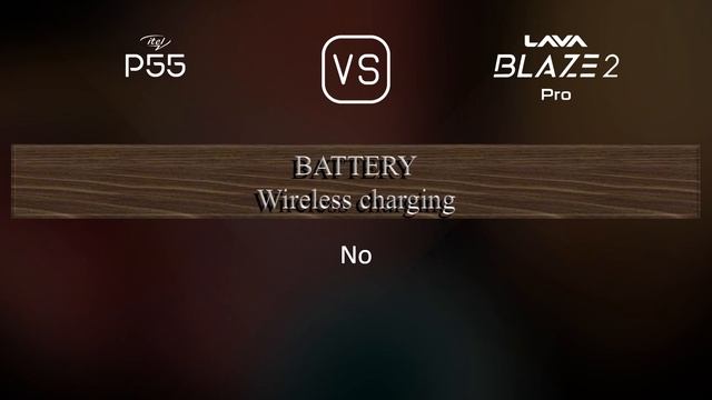 itel P55 vs. Lava Blaze 2 Pro: A Comparison of Specifications смотреть онлайн