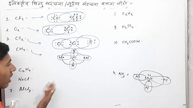 इलेक्ट्रॉन बिंदु संरचना कैसे बनाते हैं | electron dot structure kaise banaen |electron dot structur смотреть онлайн