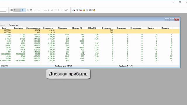 Урок 6 Таблица состояние счета Как посмотреть баланс Настройка QUIK Фондовый рынок для новичков смотреть онлайн