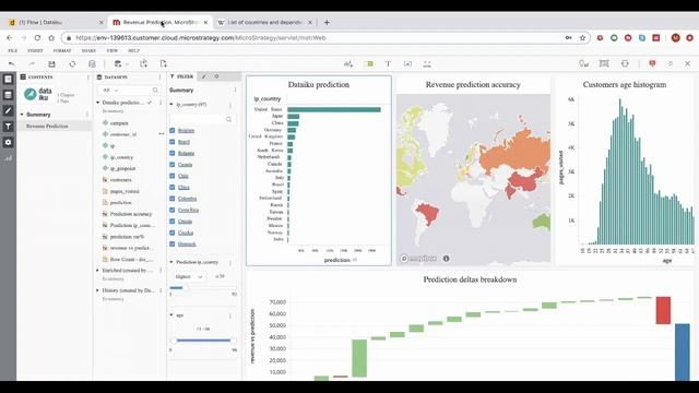MicroStrategy 2 min #55 - Dataiku - Data Science Democratization & Industrialization смотреть онлайн