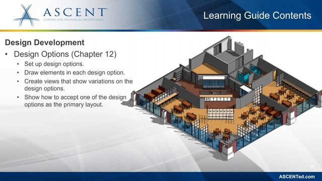 Autodesk Revit for Interior Designers & Design Options Made Easy for Everyone! смотреть онлайн