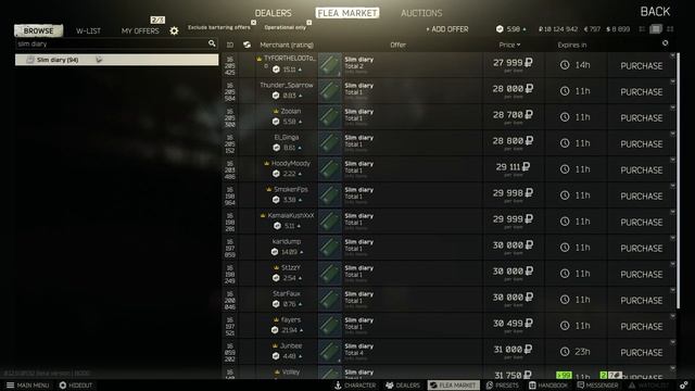 Cheap/Profitable way to get "Money Spent" Up at Peacekeeper - Escape From Tarkov смотреть онлайн