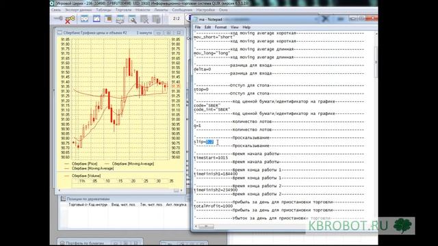 "На пробой скользящей средней" Торговый робот смотреть онлайн