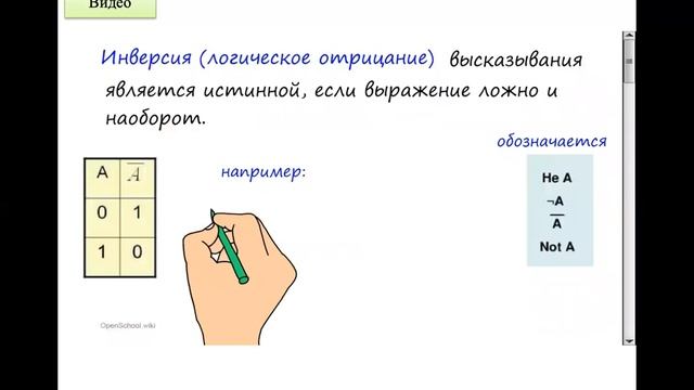 Информатика: Логические элементы компьютера. смотреть онлайн