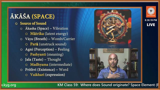 KM Class 59: Where does Sound originate | Space Element (Part V) | KYG Yoga | Sunder Iyer смотреть онлайн