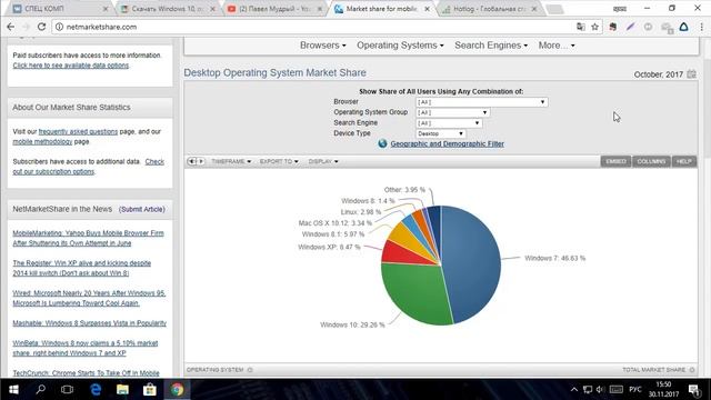 Какая WINDOWS ЛУЧШЕ?