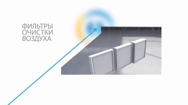 Элементы конструкции чистых помещений смотреть онлайн