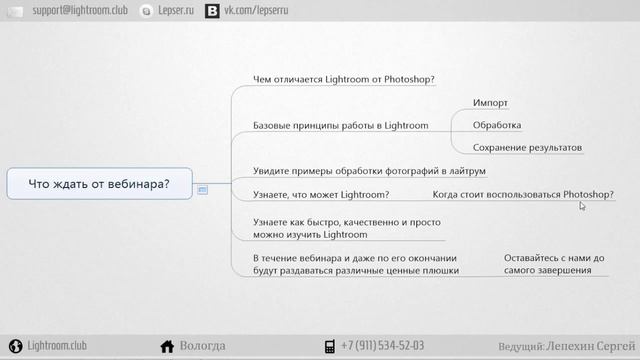 Узнай, что ждать от вебинара по лайтрум для начинающих смотреть онлайн