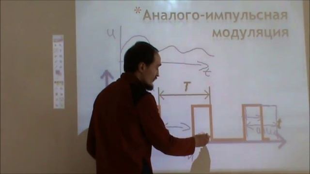 Лекция модуляция электрических сигналов смотреть онлайн