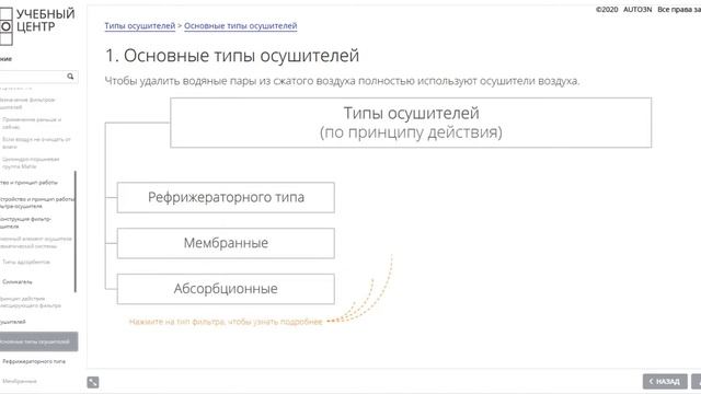 Фильтры-осушители для грузовых автомобилей смотреть онлайн
