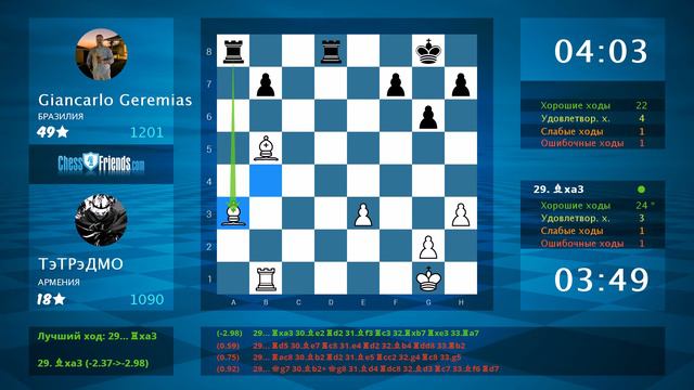 Chess Game Analysis: ТэТРэДМО - Giancarlo Geremias : 1/2-1/2 (By ChessFriends.com) смотреть онлайн