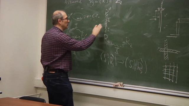 Лекция 11. И.А. Дынников. Комбинаторика прямоугольных диаграмм узлов и поверхностей ... смотреть онлайн