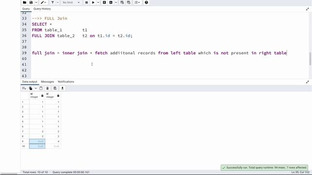 SQL JOINS Interview Question | What does different SQL Joins return? смотреть онлайн