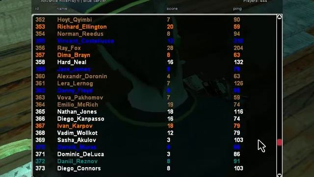 НЕ НАДО ТАКИМ НА АДВАНС ИГРАТЬ!!!! смотреть онлайн