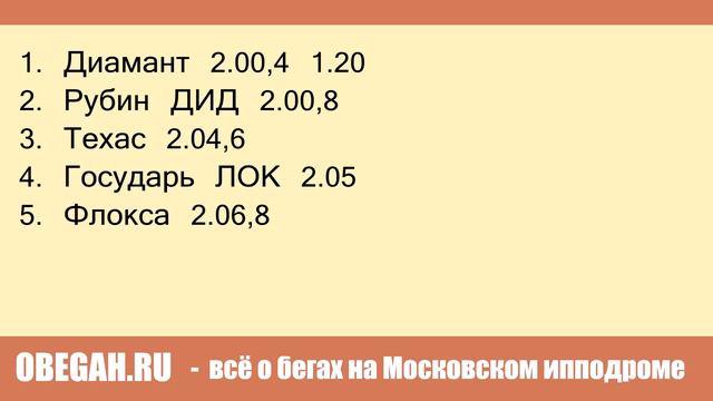 Московский ипподром. Бега. 29.06.14. Заезды 4(292)/9(296). 2й отборочный приз на Дерби смотреть онлайн