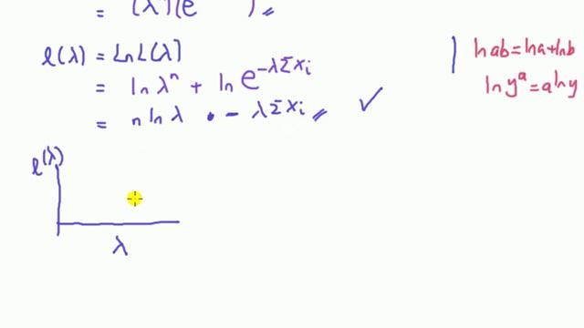 Maximum likelihood estimation - Poisson, exponential examples смотреть онлайн