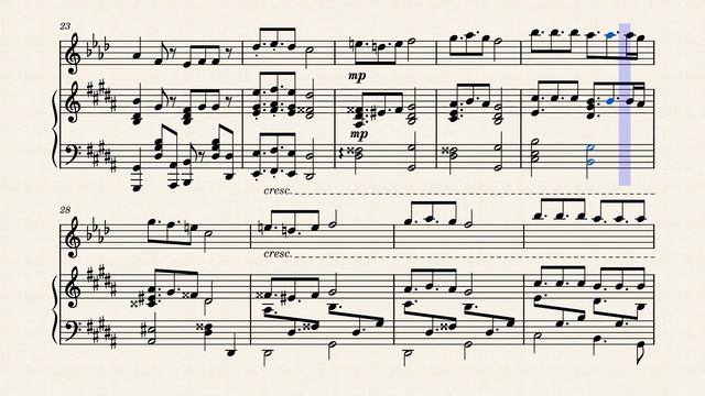 Hollow Hunger Sax/Piano - Overlord OP4 (Music Sheets) смотреть онлайн