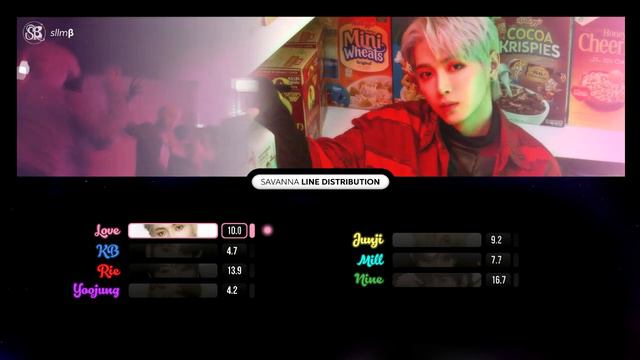 OnlyOneOf (온리원오브) 